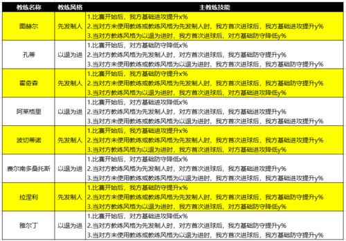 新澳门最快开奖记录,策略优化计划_计算机版STT13.32