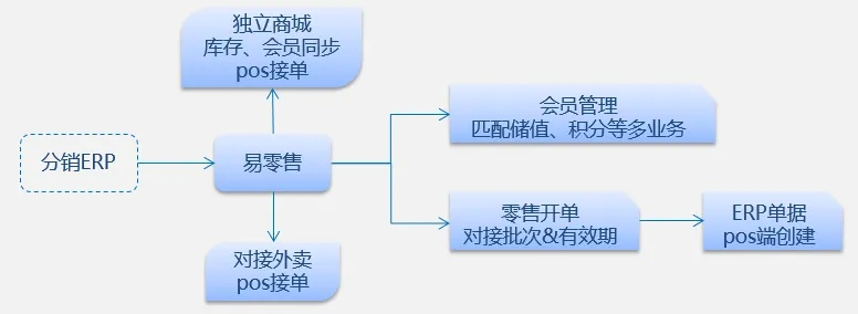 一一肖一码管家婆,实地验证策略具体_定义版PIG13.21