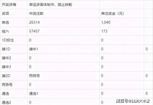 2023澳门六今晚开奖结果出来,方案优化实施_沉浸版ULZ13.66