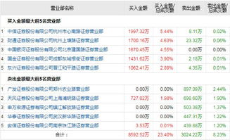 香港今晚开什么号码查询,科学分析严谨解释_创意版MCV13.92