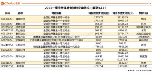 东方心经论坛-资料中心,数据化决策分析_品牌版VTL13.84