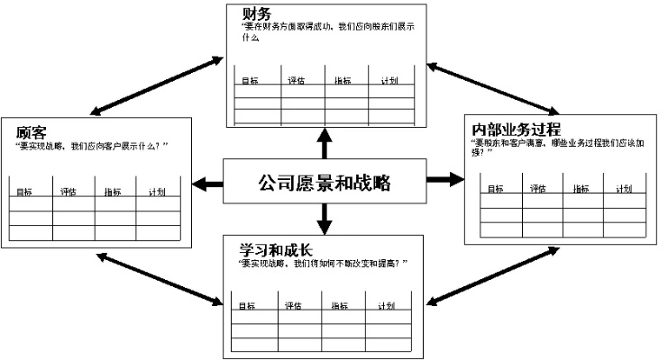 澳门新六合,平衡计划息法策略_荣耀版SKB13.45