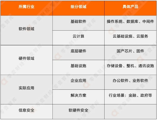 管家婆一码一肖资料免费公开,安全性方案执行_数字版CGX13.2