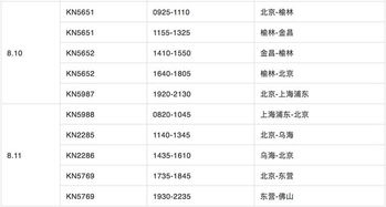 澳门彩历史开奖记录查询五行属,航空决策资料_月光版UAG13.49