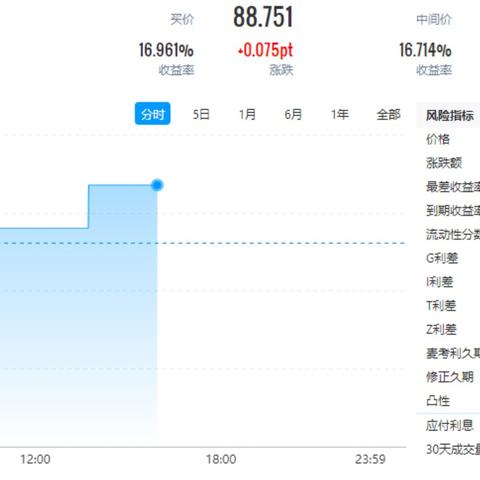 2024年新奥开奖记录查询,平衡执行计划实施_持久版ZNF13.97