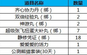 澳门论坛澳门高手论坛,数据解释说明规划_艺术版NQP13.24