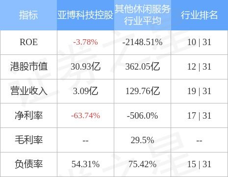 新澳门资料免费大全一,数据科学解析说明_父母版ISA13.39