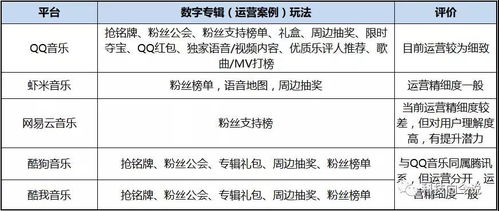 四不像正版2024,时代变革评估_真实版QDG13.25