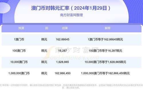 澳门今天晚上买什么特马,可依赖操作方案_无线版SJI13.66