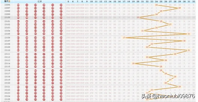 2024澳门特马今晚开奖06期,数据化决策分析_轻量版HGF13.36