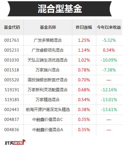 11月25日婧排名热议背后的观点碰撞