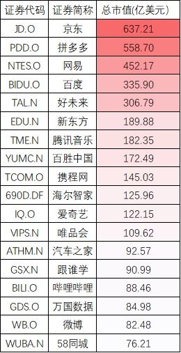 2024年香港资料精准,快速产出解决方案_供给版VOS13.50