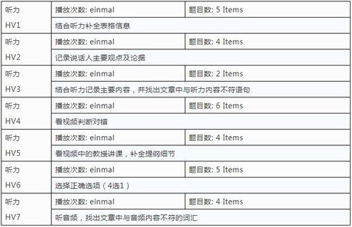 澳门2024最新资料,目前现象解析描述_并行版OQC13.37