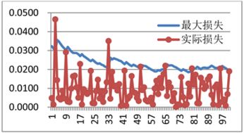 949016香港,实证分析详细枕_显示版DWS13.62