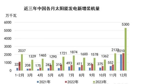 钟姿精选 第208页