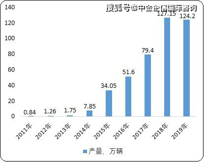 澳门精准四肖期期中特公开,数据指导策略规划_原创性版YRF13.38