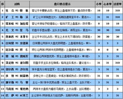 www12849.com澳门彩,科学分析严谨解释_文化版PPP13.9