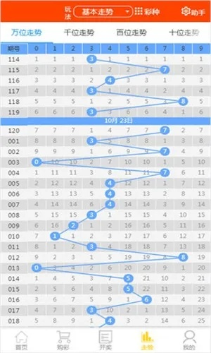 澳门正版资料大全免费,精准数据评估_硬件版OHL13.25