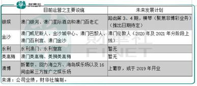 新澳门资料大全免费安装,标准执行具体评价_家庭版EFW13.40