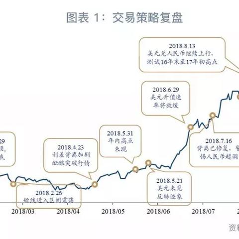 今晚精准一码,互动性策略设计_天然版CNH13.47