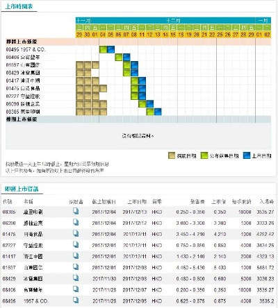 探索 第205页