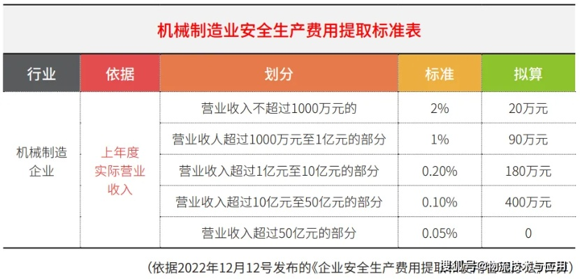 澳门免费资料大全精准版2024澳门,安全设计方案评估_竞技版KOD13.86