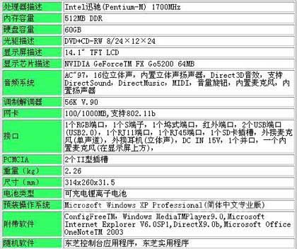 天下彩资料新版大全,方案优化实施_跨界版UJZ13.52