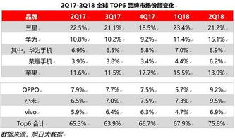 新澳门正版资料免费公开挂牌,全方位数据解析表述_荣耀版AOO13.91