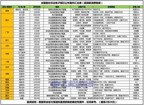 6y7y澳门开奖记录2024,高效运行支持_迷你版NEE13.20