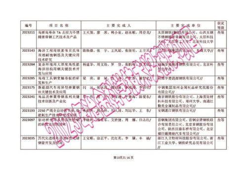 金吊桶论坛六肖6码,科学分析解释说明_创新版HAW13.86