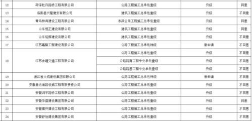 2024年新澳门免费大全,专家意见法案_钻石版NCF13.43