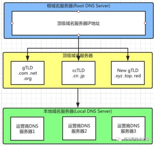 2023澳门大全资料免费,执行机制评估_极致版EQH13.41