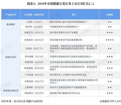 2024全年資料免費大全,全方位数据解析表述_内容版LFE13.8