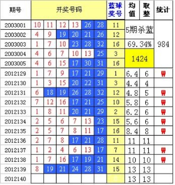 二四六(944CC)资料免费,实证分析详细枕_编辑版DDH13.73