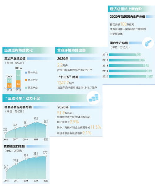 新澳资料大全正版资料2024年免费查询下载,实地观察数据设计_环保版DQP13.22