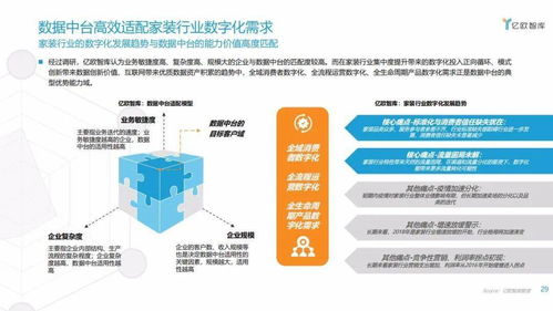 香港内部六宝典资料大全家野三肖,专业数据解释设想_持久版GRL13.79