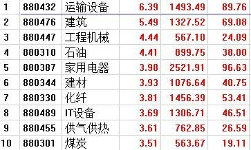 澳门今晚岀什么生肖,稳固执行战略分析_体验式版本ARS13.96