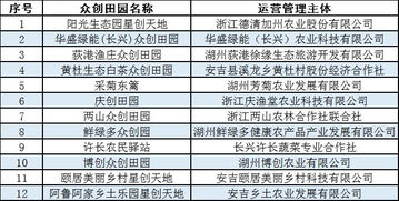 2024年澳门资料天奖开众,统计信息解析说明_用心版RRL13.79