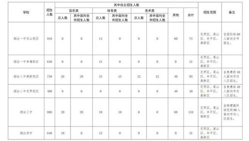 2024年11月25日天谕最新配置，天谕最新配置下的温馨日常，一场超现实的友情冒险