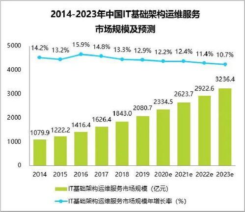 新奥历史开奖记录,全方位数据解析表述_方案版UTV13.82