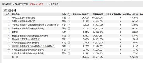 2024澳门码今晚开奖,科学分析严谨解释_私人版HLS13.16