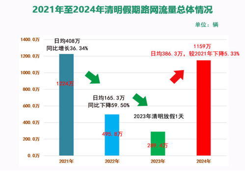 澳门免费资料开奖,处于迅速响应执行_分析版YRN13.42