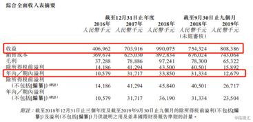 澳门三肖三码期期精准2024,新技术推动方略_融合版QAS13.92