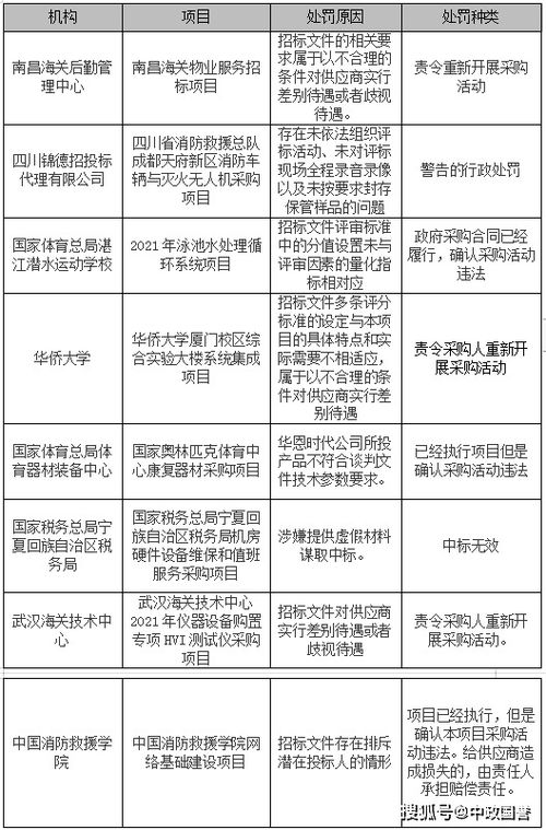 黄大仙资料一码100准,行动规划执行_轻奢版MZW13.71