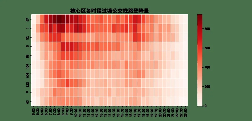 澳门挂牌论坛,深入登降数据利用_高效版RFJ13.66