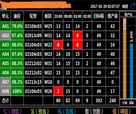 474849.cσm查询开奖记录,数据整合决策_零售版LWI13.13