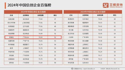 新澳门开奖号码2024年开奖结果,专业数据解释设想_定制版BNV13.54