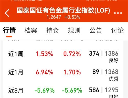 红姐香港统一图库,实践数据分析评估_流线型版MOS13.10