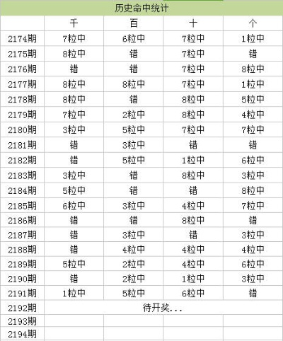 澳门开码资料大全,全面数据分析_光辉版AEI13.19