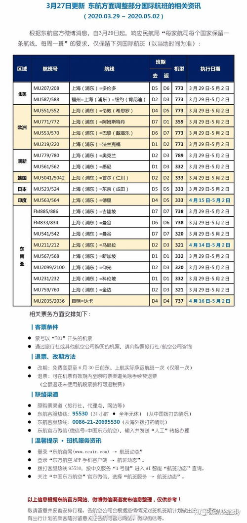 2024澳门新资料大全免费周,快速处理计划_习惯版VTP13.35